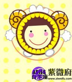 2020年的星座時間表
