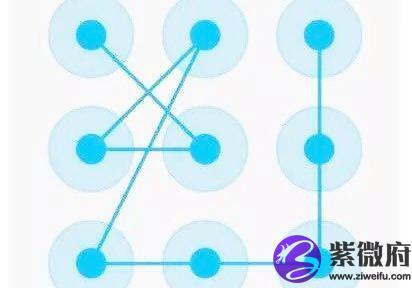 星座手機鎖屏圖案