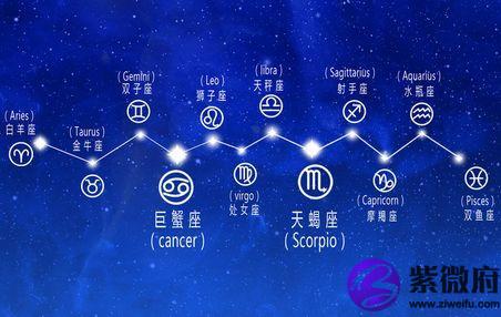 星座的日期是農歷還是公歷