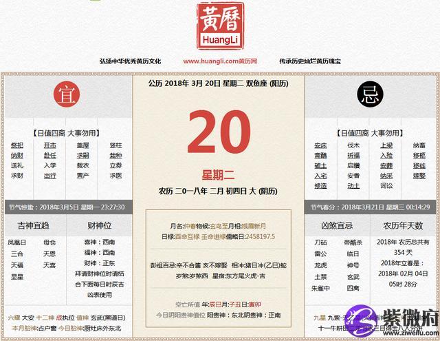 3月初四陽歷是什么星座