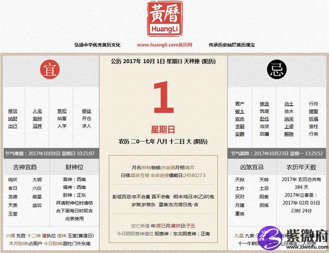 農歷2004年八月1日星座