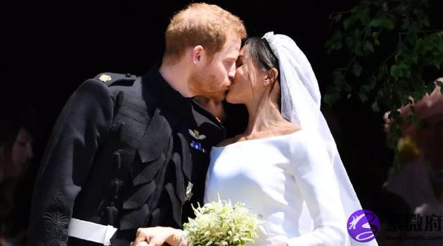 占星的 落點星座