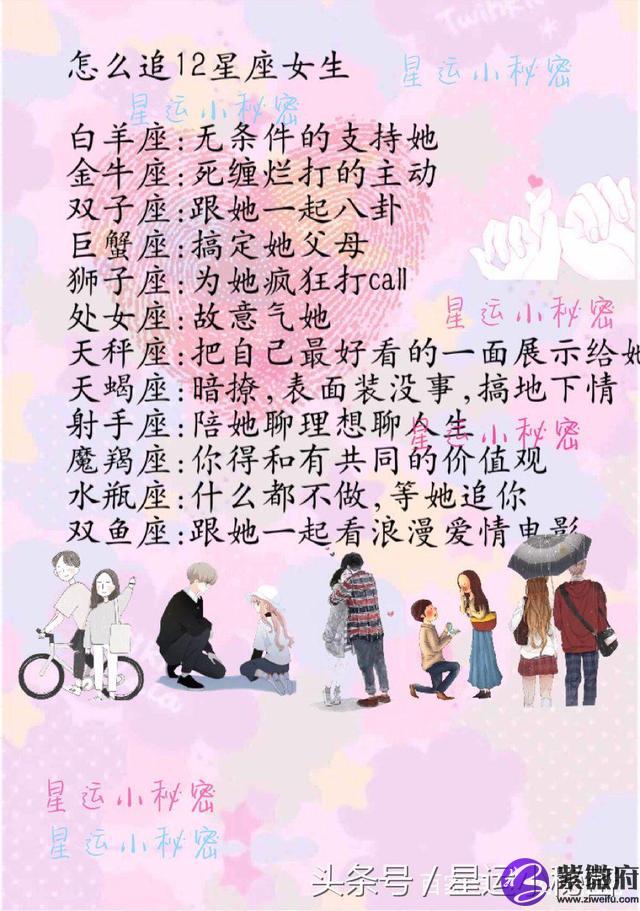 2009出生屬生肖是什么星座