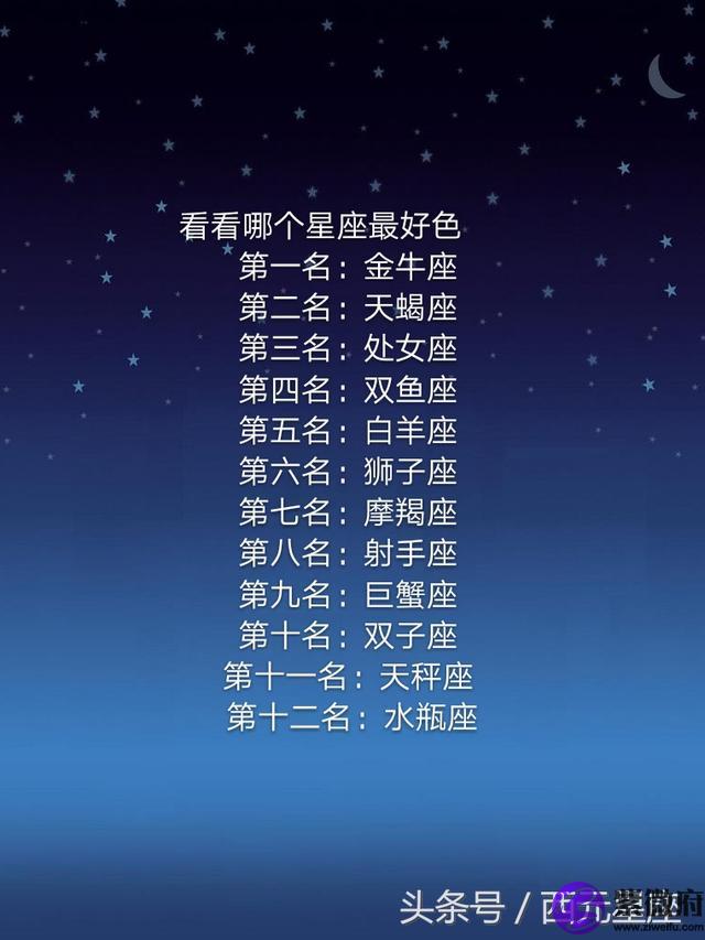 12星座誰是女神學霸