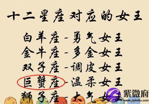 挑戰者聯盟都是什么星座的?