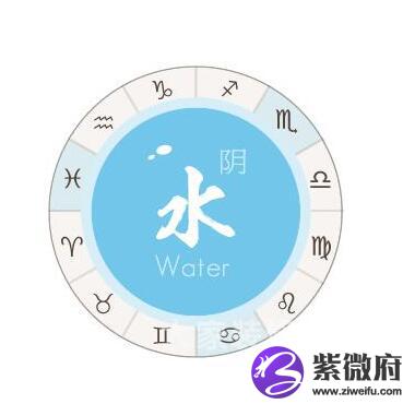 水象星座適合做什麼工作 解夢佬 水象星座適合做什麼工作 解夢佬