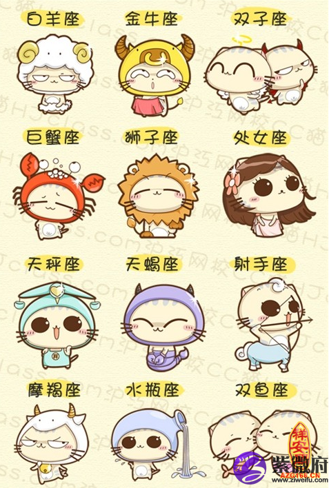 十二星座花心排行榜 解夢佬 十二星座花心排行榜 解夢佬