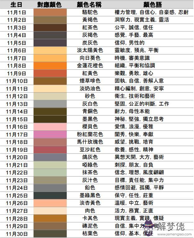 從出生日期看你屬于什麼顏色和性格 比十二星座還準
