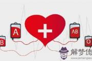 o型血和a型血生的孩子是什麼血型，所有血型組合表詳解