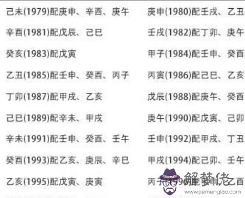 八字婚配表,白馬犯青牛,鼠羊相逢一旦休