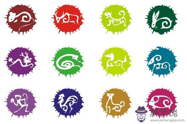 2019年十二生肖表 具體年份詳解