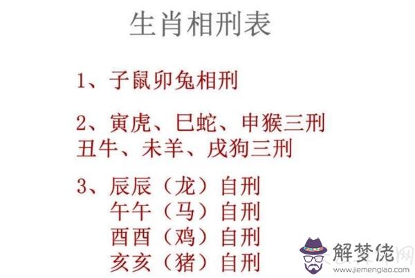 生肖配婚有什麼注意事項 生肖婚配不能夠相沖、相害、相刑