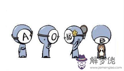 血型配對表看你跟誰最配，99%的人說準