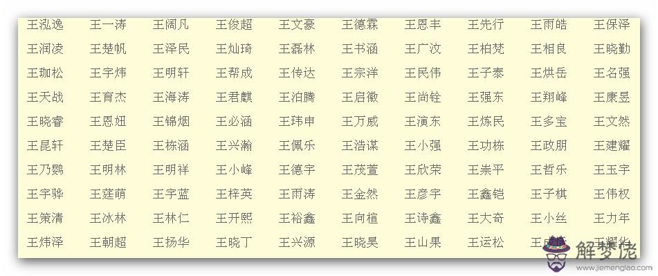 羅姓單字的男孩名字大全:羅姓取名四個字大全集