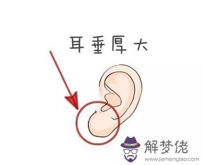 免費算命一生有幾個子女:八字算命 一生帶幾個孩子