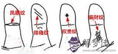 測試一生有幾個子女準:測試你一生有幾個子女