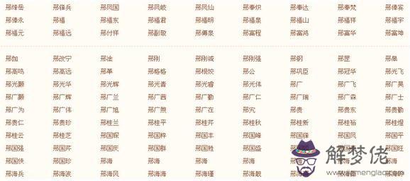 男孩姓袁叫什麼名字好:姓袁叫什麼名字好聽最好是一個男孩名和一個女孩名