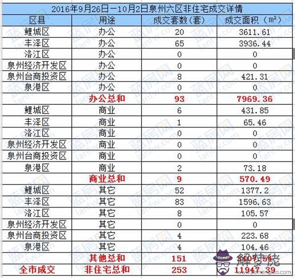屬牛的今年多大虛歲還是周歲:32歲是屬什麼生肖的??