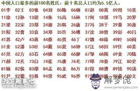 好聽稀少的男孩名字：姓黃好聽稀少的男孩名字怎麼取？