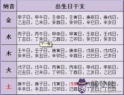 八字金多怎麽化解 第1张