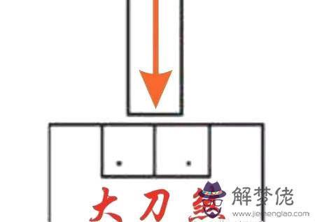 風水刀煞是什麽意思 第2张