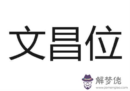 家里的文昌位怎麽找 第1张