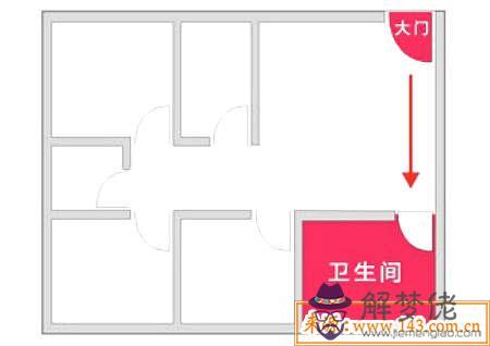 進門見廁所風水好嗎 第1张