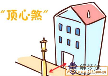 頂心煞是什麽 - 頂心煞圖解及化解方法 第1张