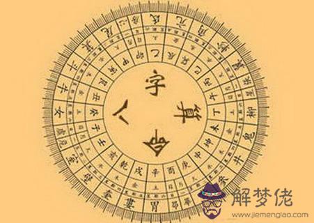 怎麽樣通過八字來看人品？八字知識 第1张