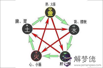 山頭火命人如何能速遇正桃花 第1张 山頭火命人如何能速遇正桃花 第1张