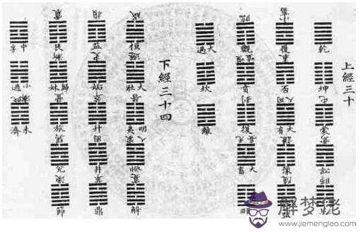 同人卦財運,周易同人卦 第1张