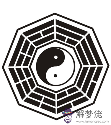 分析五行八卦是什麽 第1张