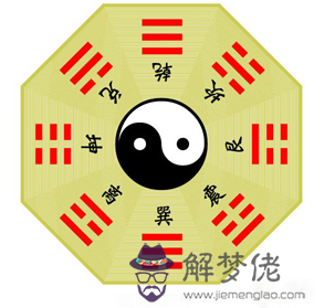 分析如何學習五行八卦 第1张