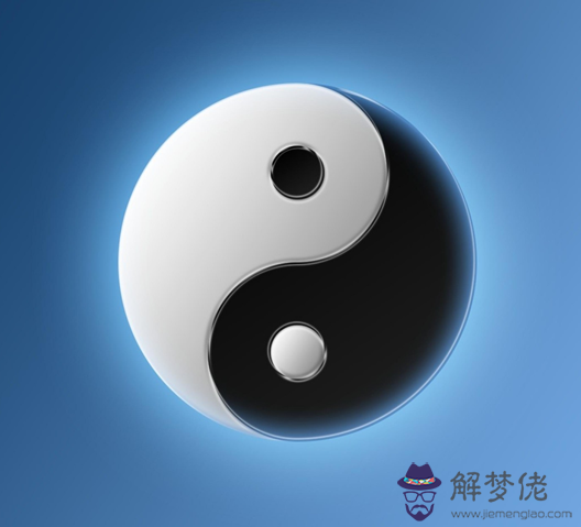 關于五行八卦方位是什麽 第1张