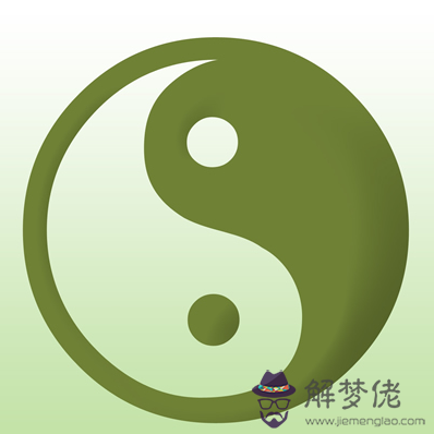 八卦算命法 第1张