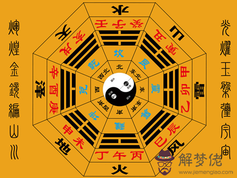 八卦怎麽算命 第1张