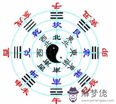 五行分別代表什麽 第1张