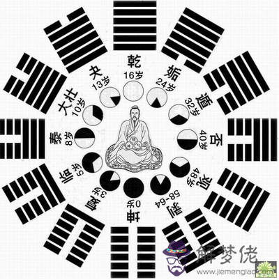 八字破財怎麽辦 第1张