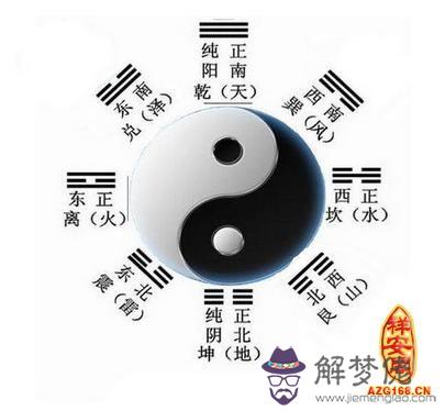 怎麽看八字好壞 第1张