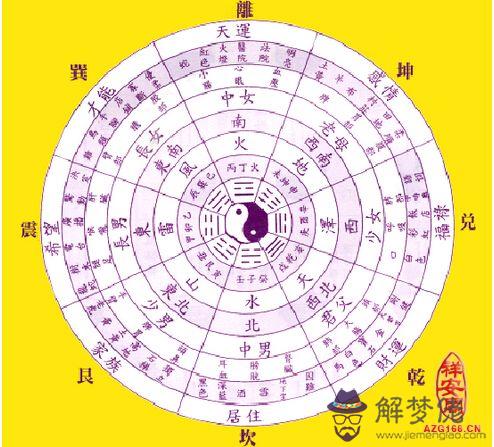 八字硬不硬怎麽看 第1张