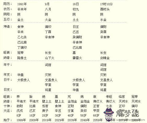 己土生于丑月 第1张