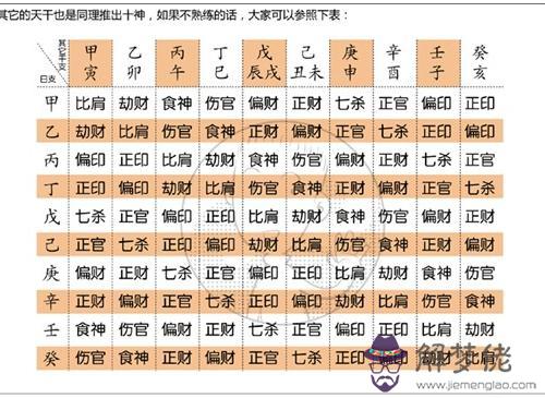 命理八字算命 第1张