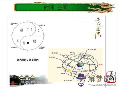 人為什麽會有命運命為什麽能算準 第1张