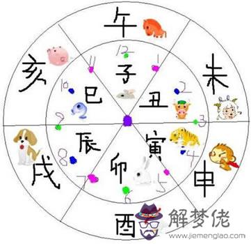 神仙難斷子時命子時出生的人命運分析 第2张