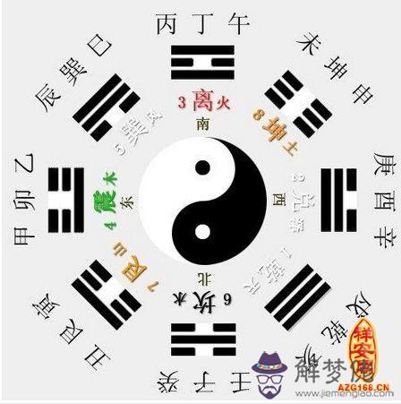 八字命局是什麽 第1张