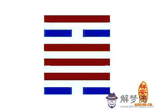 火風鼎卦工作 第1张