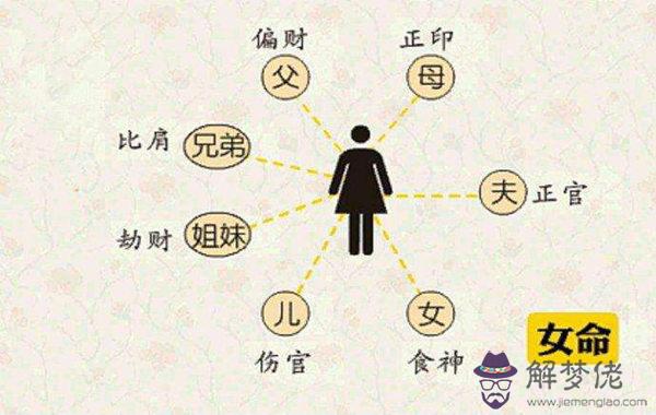 民間八字斷六親絕招.jpg 民間八字斷六親絕招.jpg