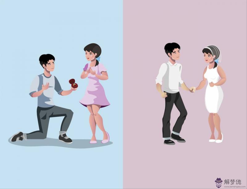 夫妻之間相克的幾種現象 化解相克最簡單的辦法