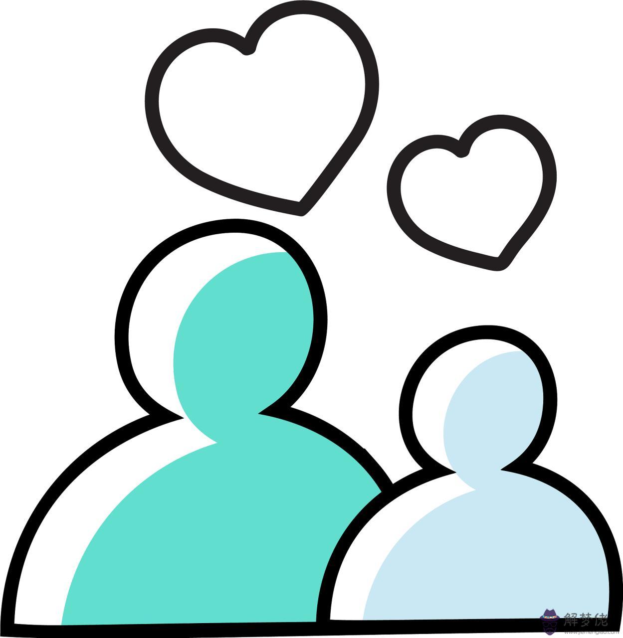 十二生肖屬相配偶搭配 十二生肖相沖表