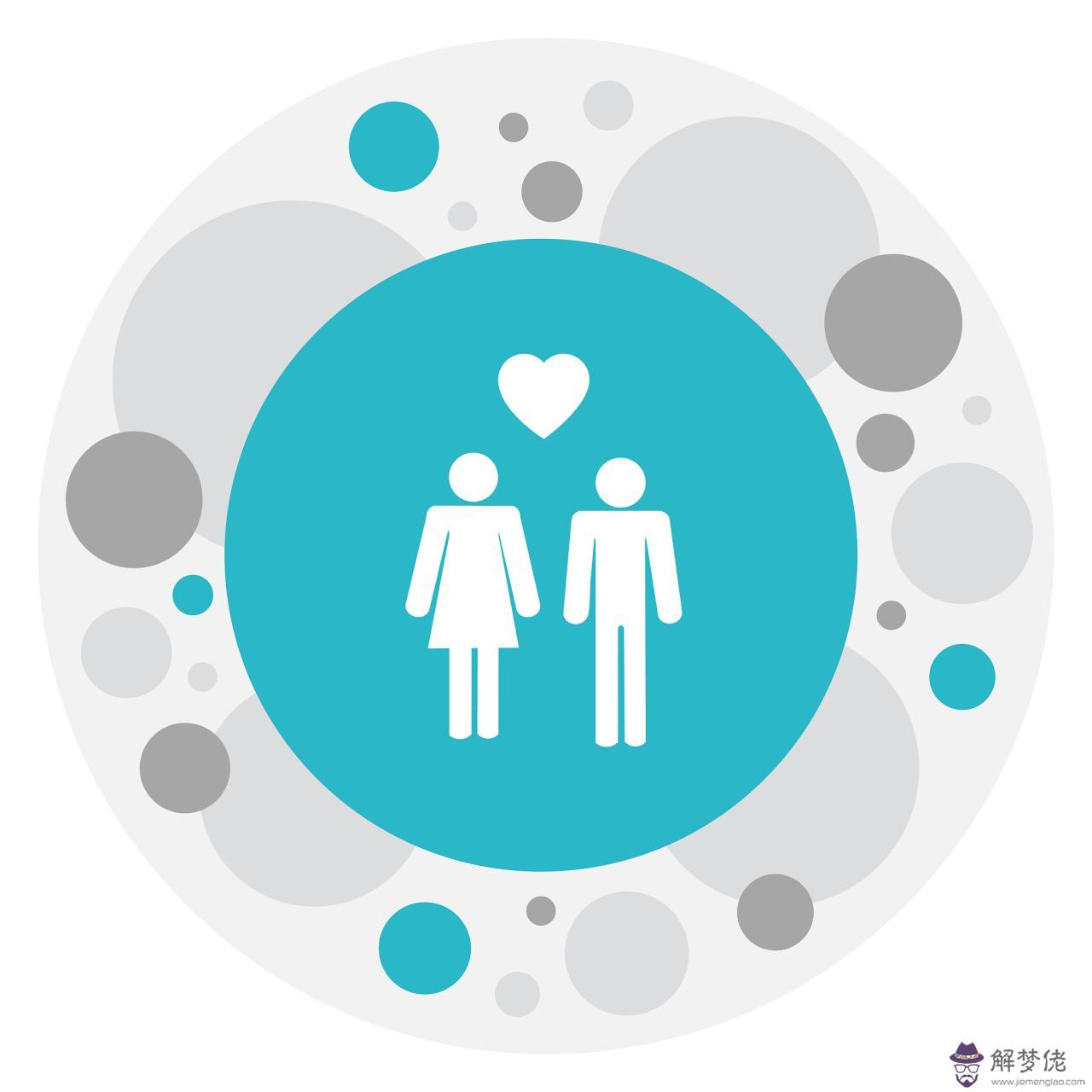 免費測姻緣最準的免費 網上測姻緣的比較準的